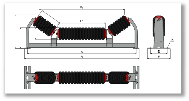 CEMA B Unequal Impact Troughing Idlers