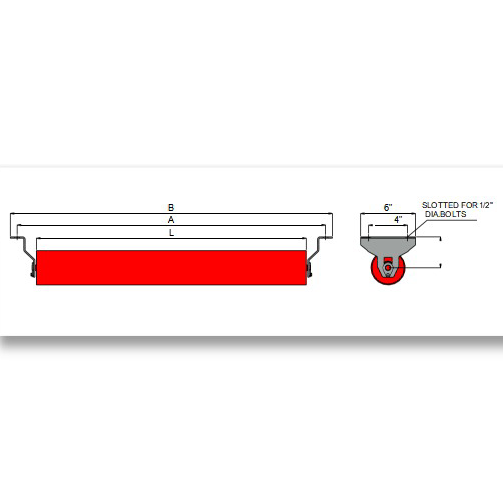 CEMA B Return Idlers-4 &5 Diameter