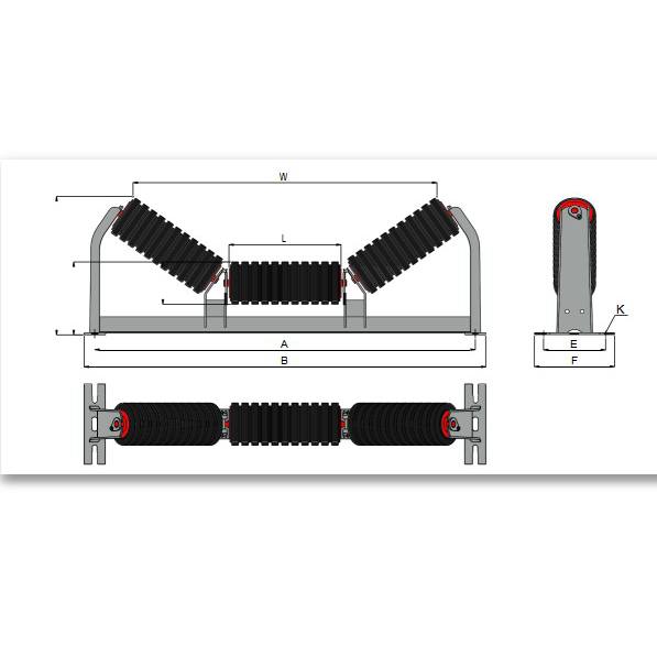 CEMA C Equal Impact Troughing Idlers