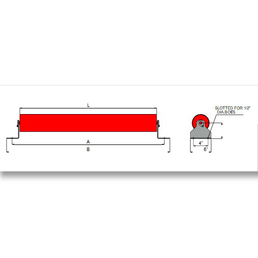 CEMA D Flat Idlers-5 &6 Diameter