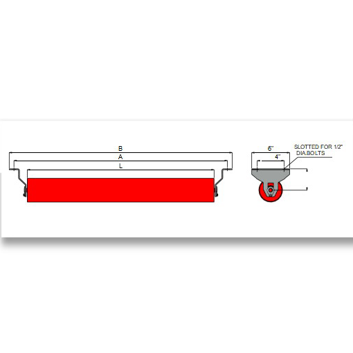 CEMA D Return Idlers-5 “&6 ”Diameter