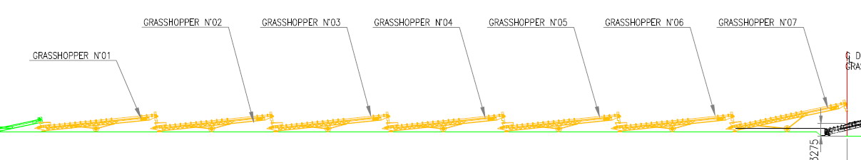 Grasshopper conveyors