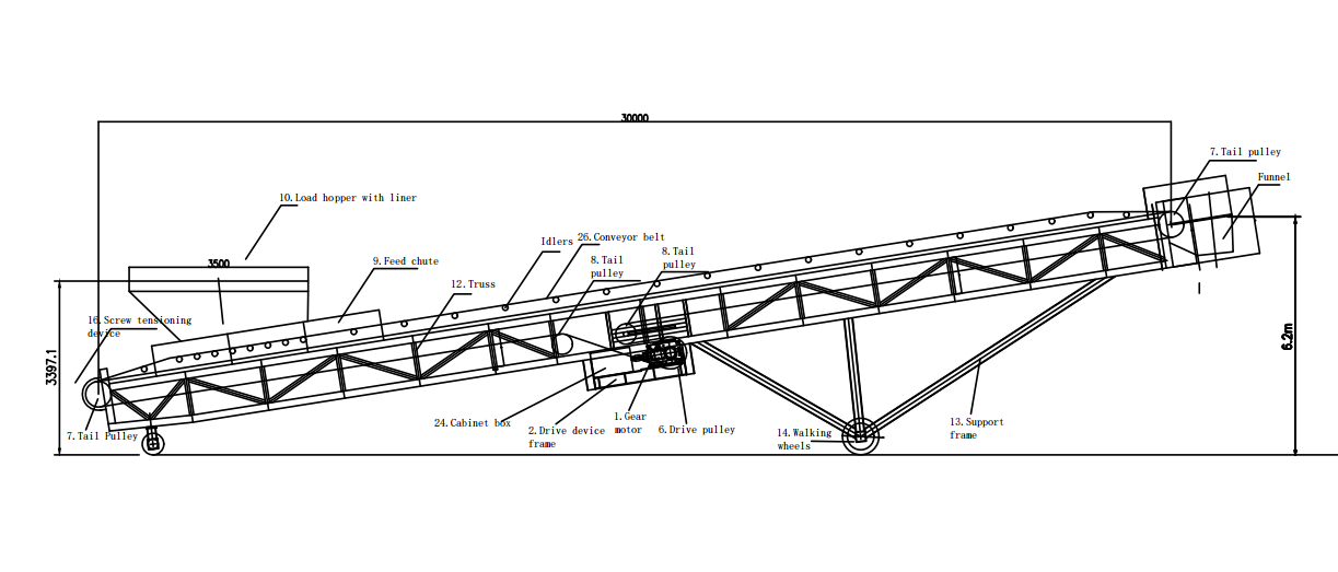 Portable Stacker Grasshopper Conveyor