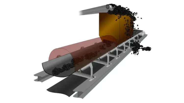 Material Blockage Protection Devices