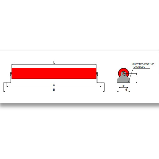 CEMA B Flat Idlers-4 &5 Diameter