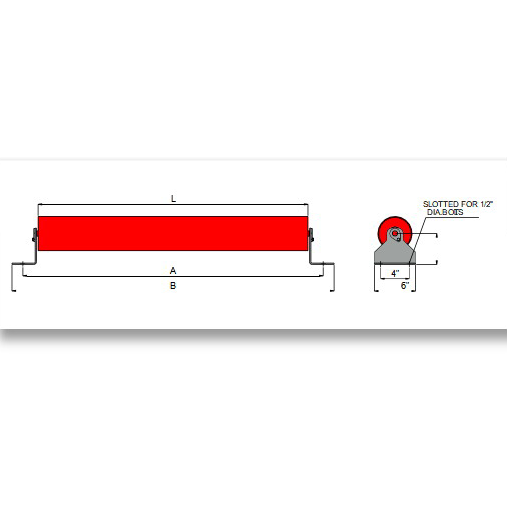 CEMA C Flat Idlers-4 &5 Diameter