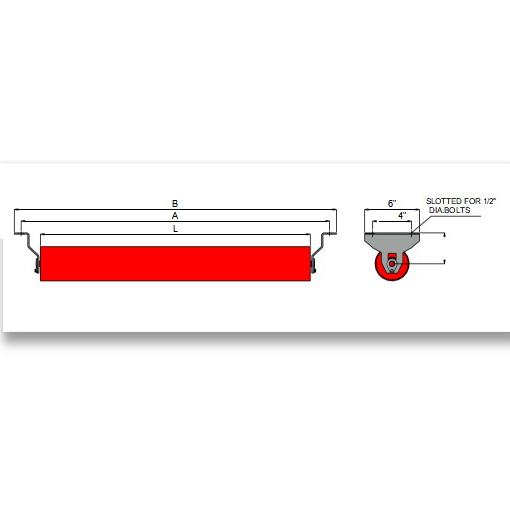 CEMA C Return Idlers-4 &5 Diameter