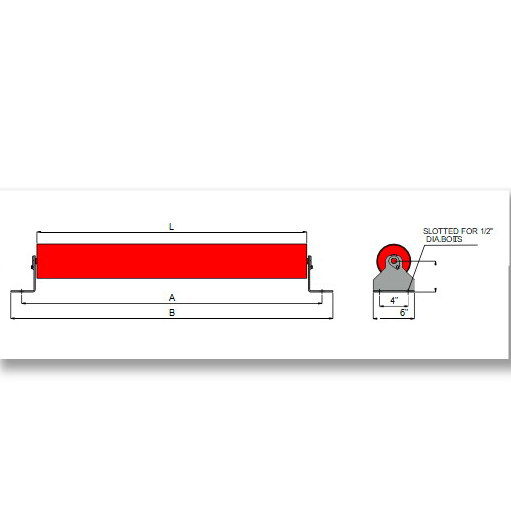 CEMA E Flat Idlers-5 &6 Diameters