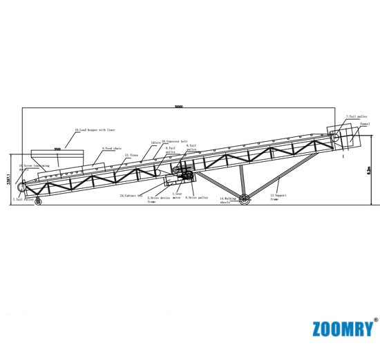 Feed conveyor