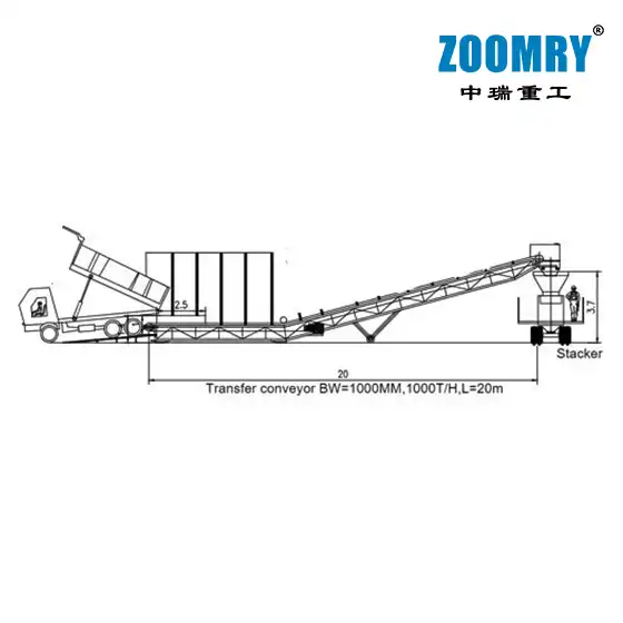 Truck unloader with two ramps